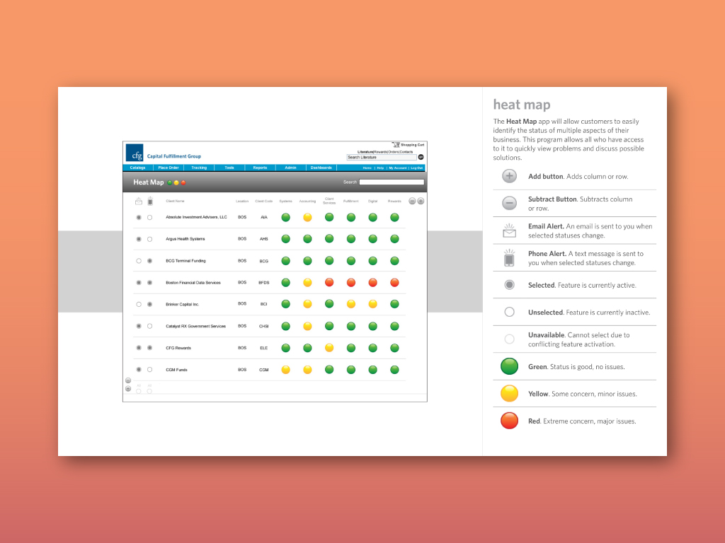Heat Mapp Overview