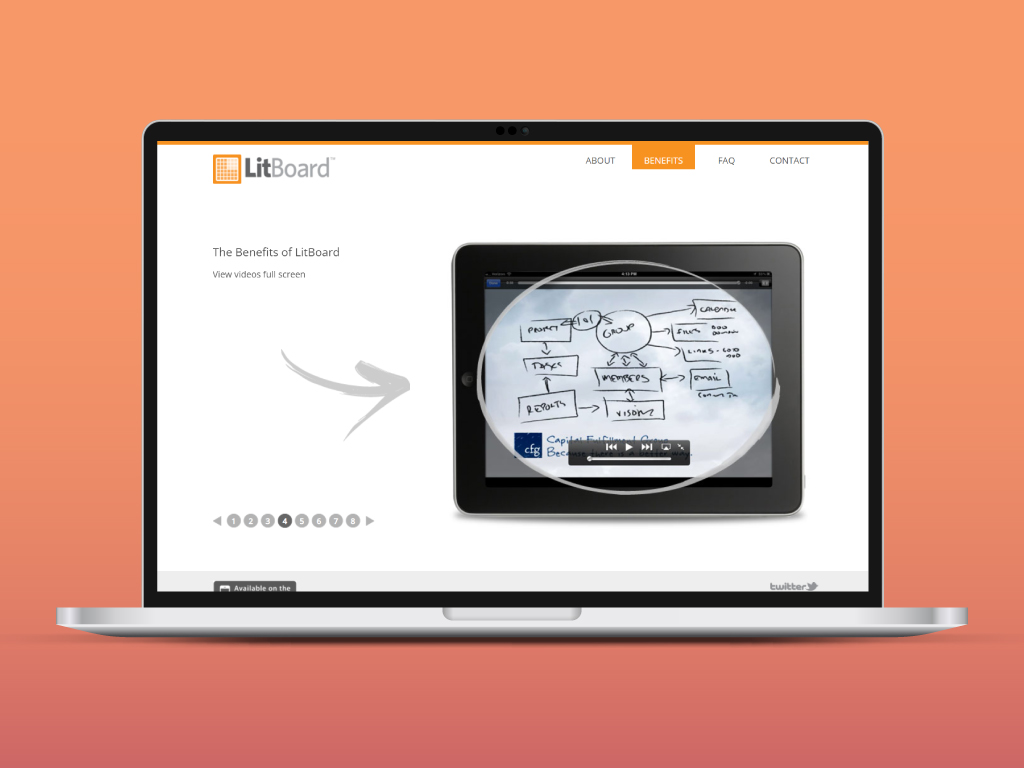 LitBoard Microsite - Benefits
