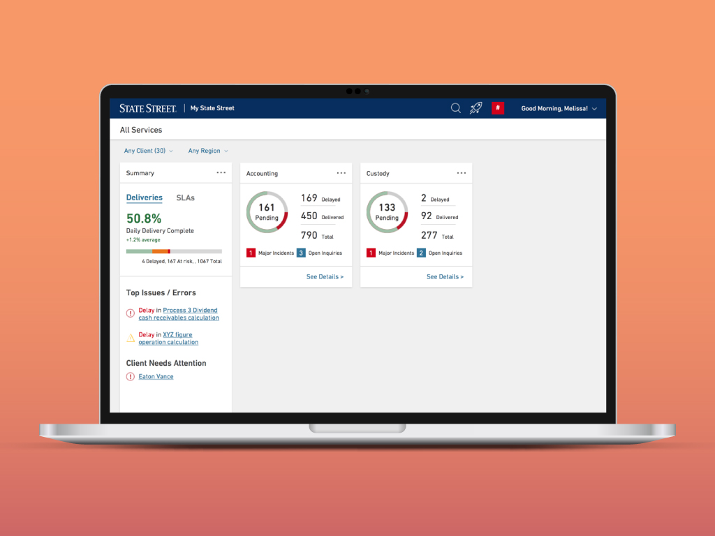 CX360 Services View